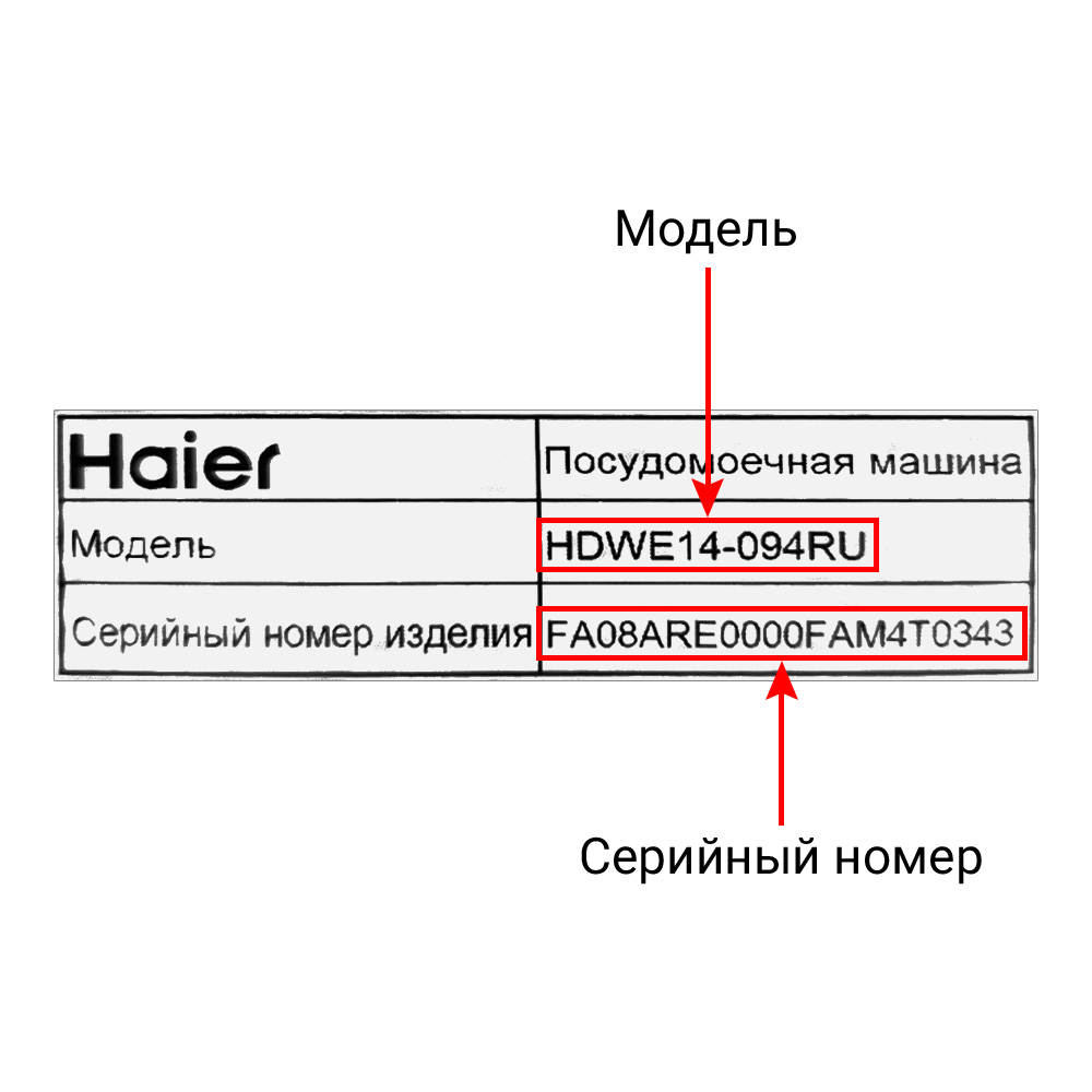 Посудомоечные машины HAIER