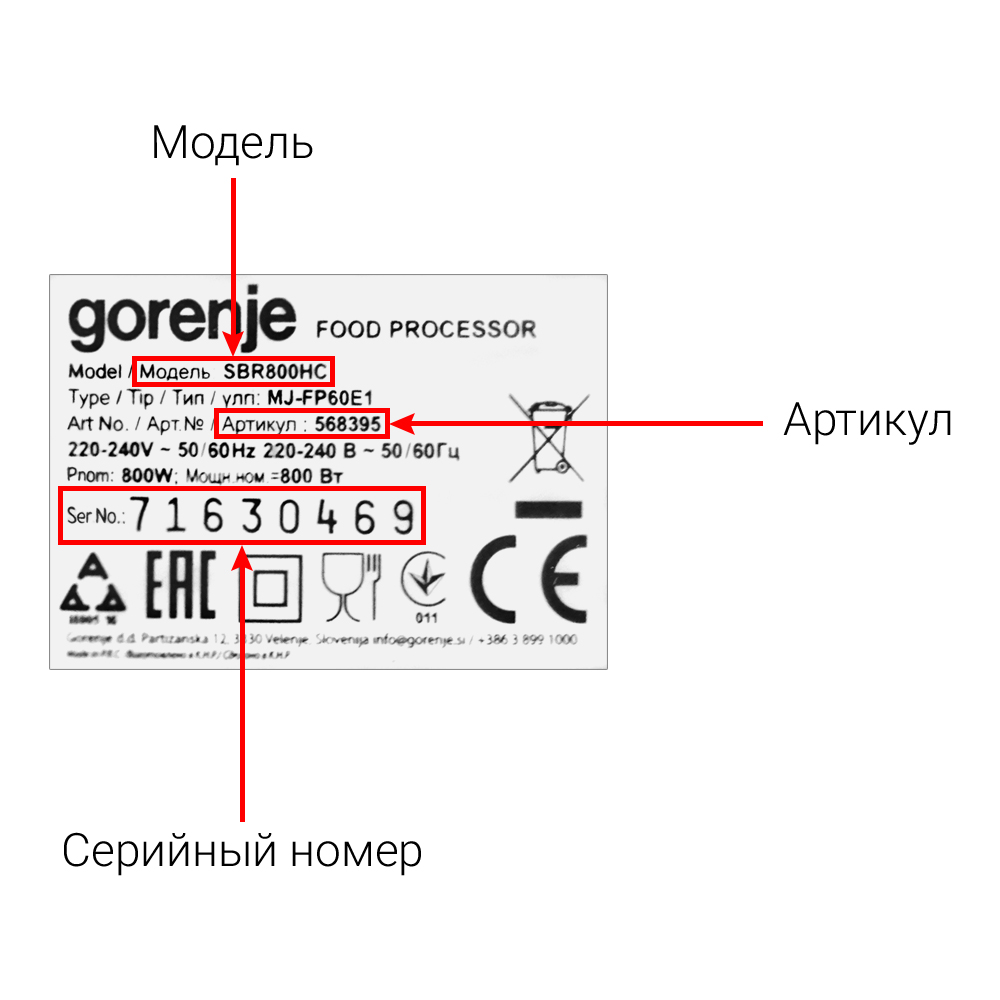 Кухонные комбайны GORENJE