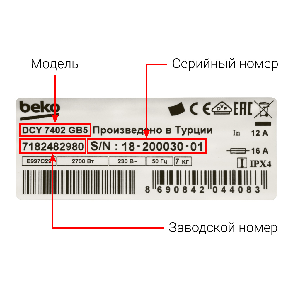 Сушильные машины BEKO