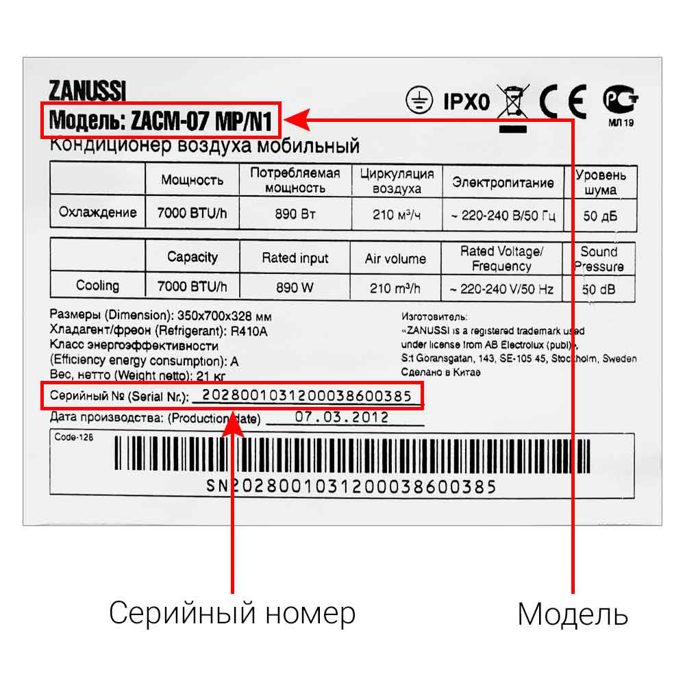 Мобильные кондиционеры ZANUSSI