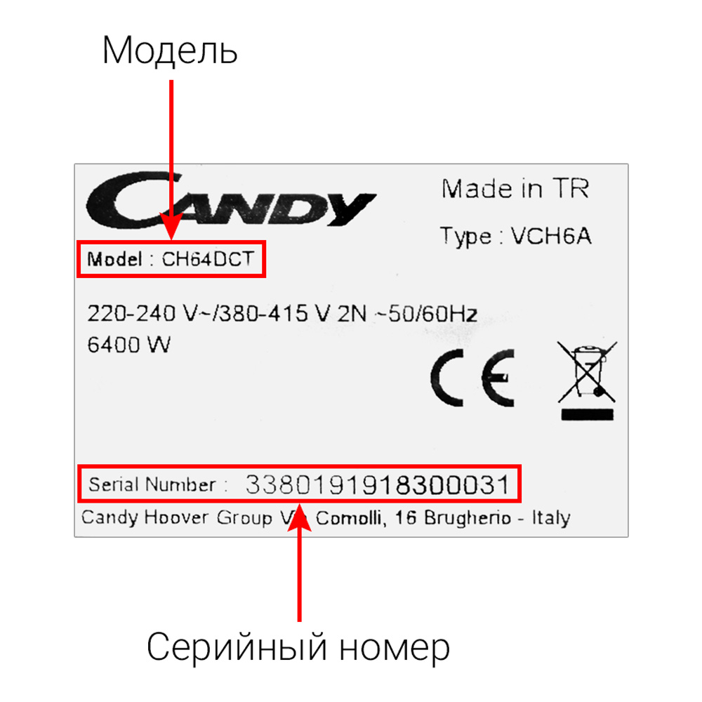 Электрические, газовые плиты, духовые шкафы и варочные панели CANDY
