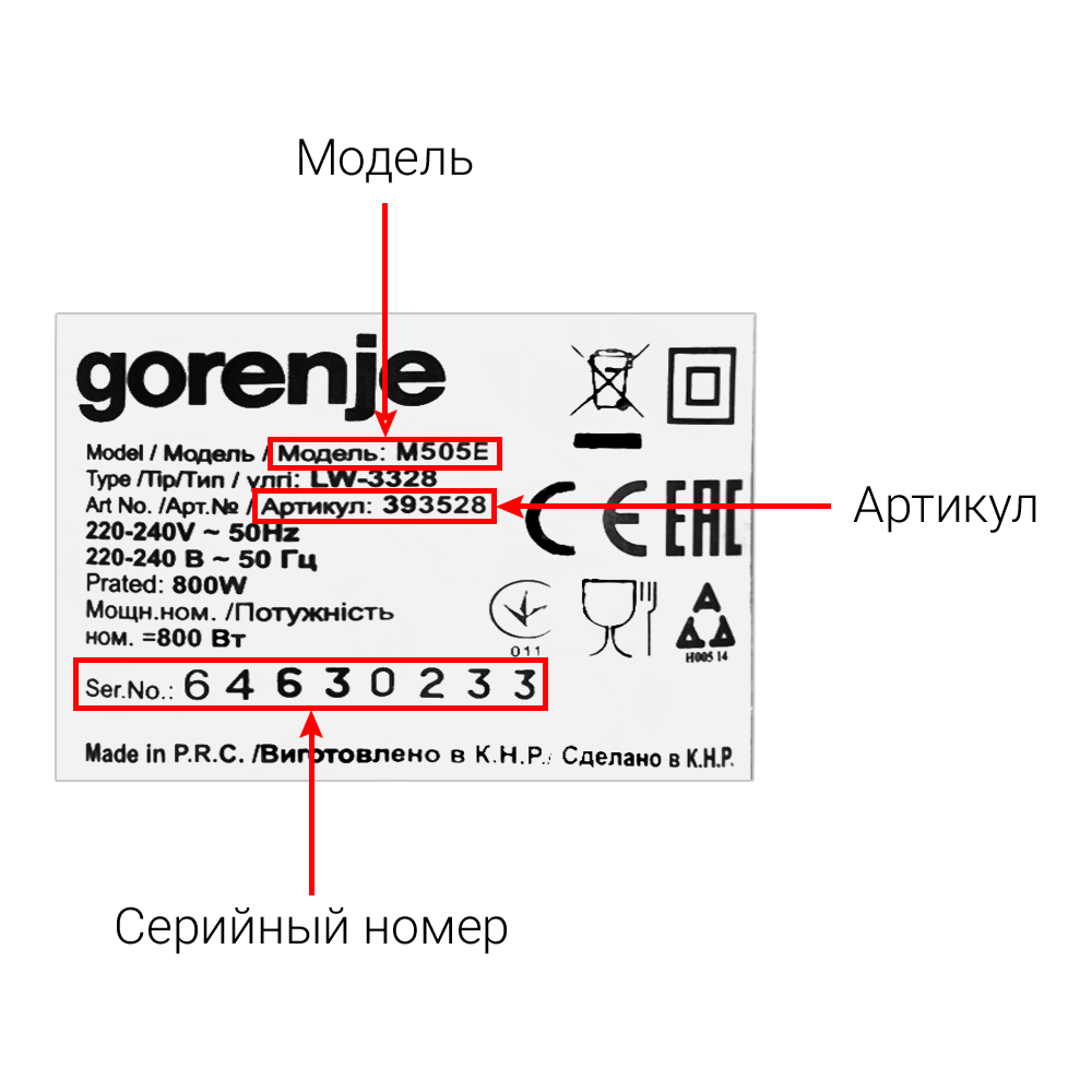 Миксеры GORENJE