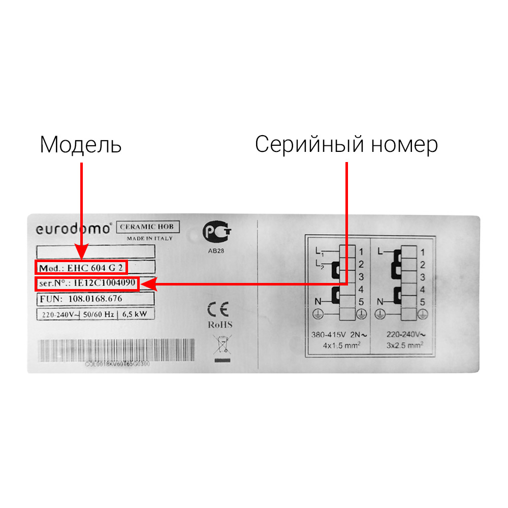 Электрические, газовые плиты, духовые шкафы и варочные панели EURODOMO