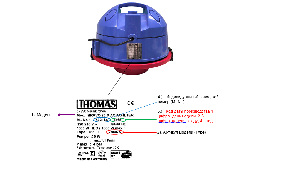 картинка Мотор пылесоса в Сервисном центре «Близнецов»