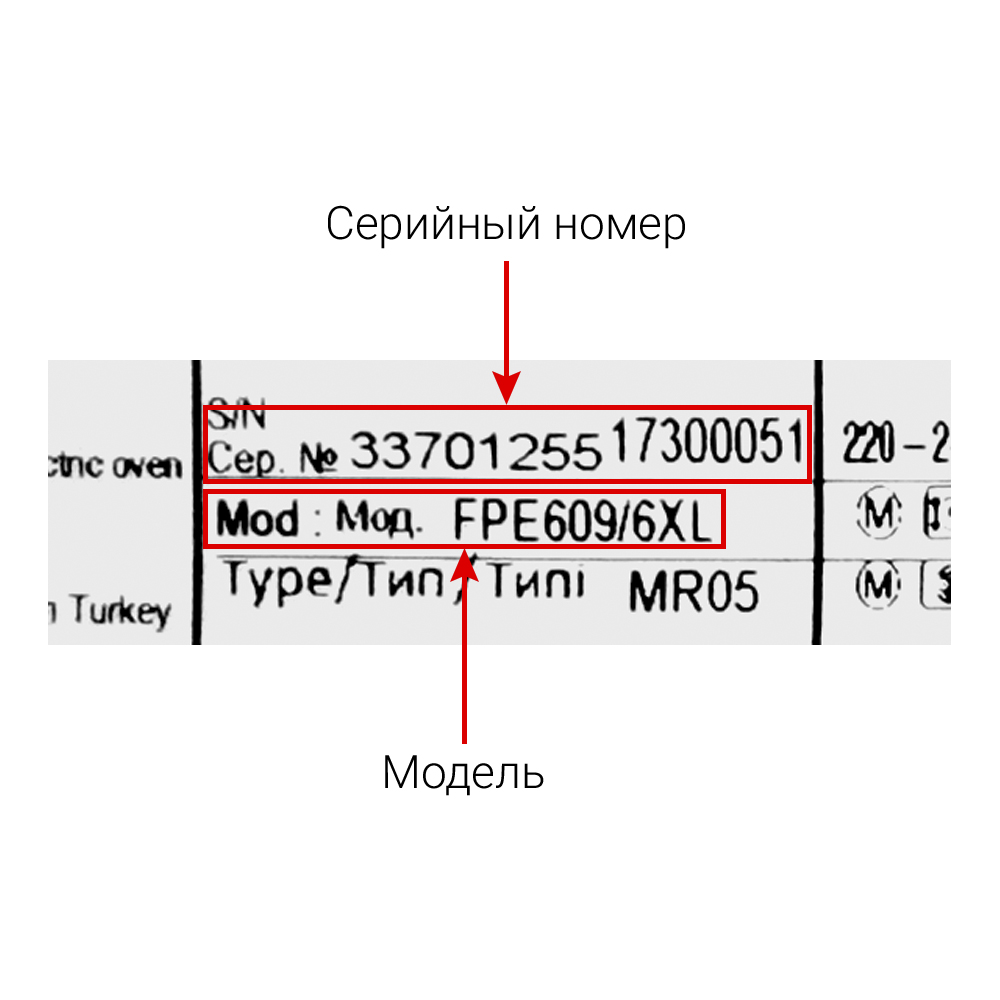 Электрические, газовые плиты, духовые шкафы и варочные панели CANDY